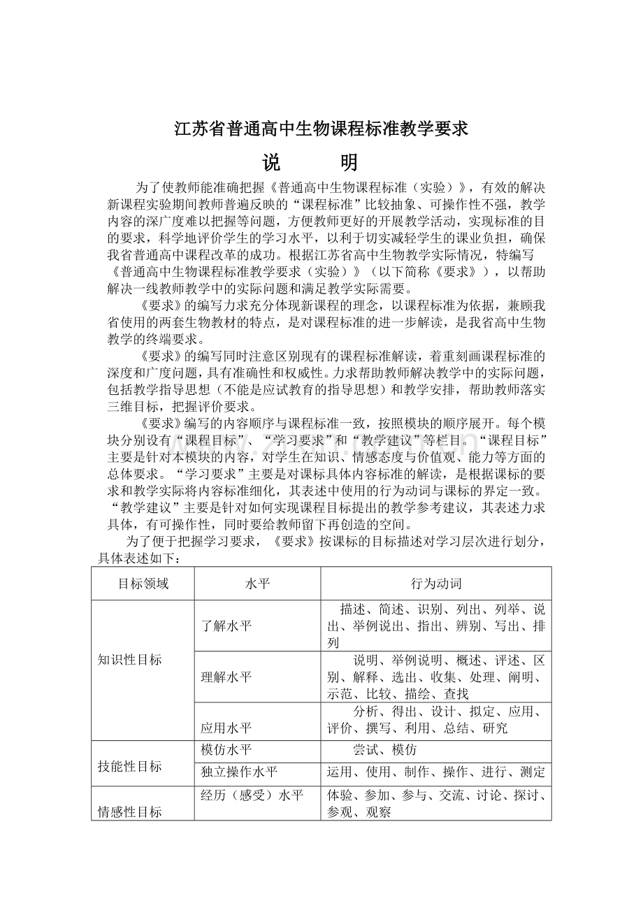 江苏省普通高中生物课程标准教学要求.doc_第1页