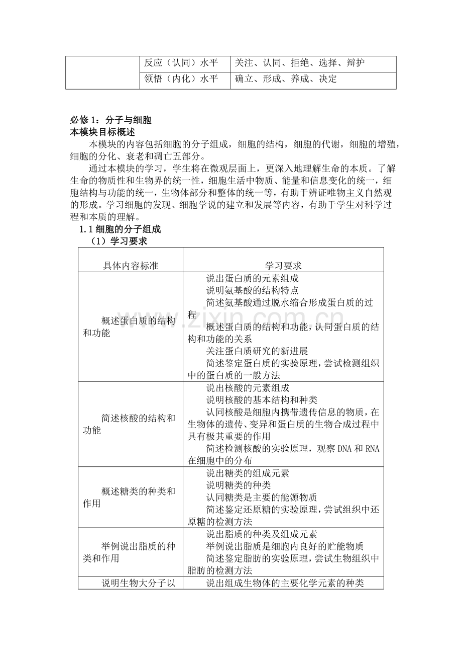 江苏省普通高中生物课程标准教学要求.doc_第2页