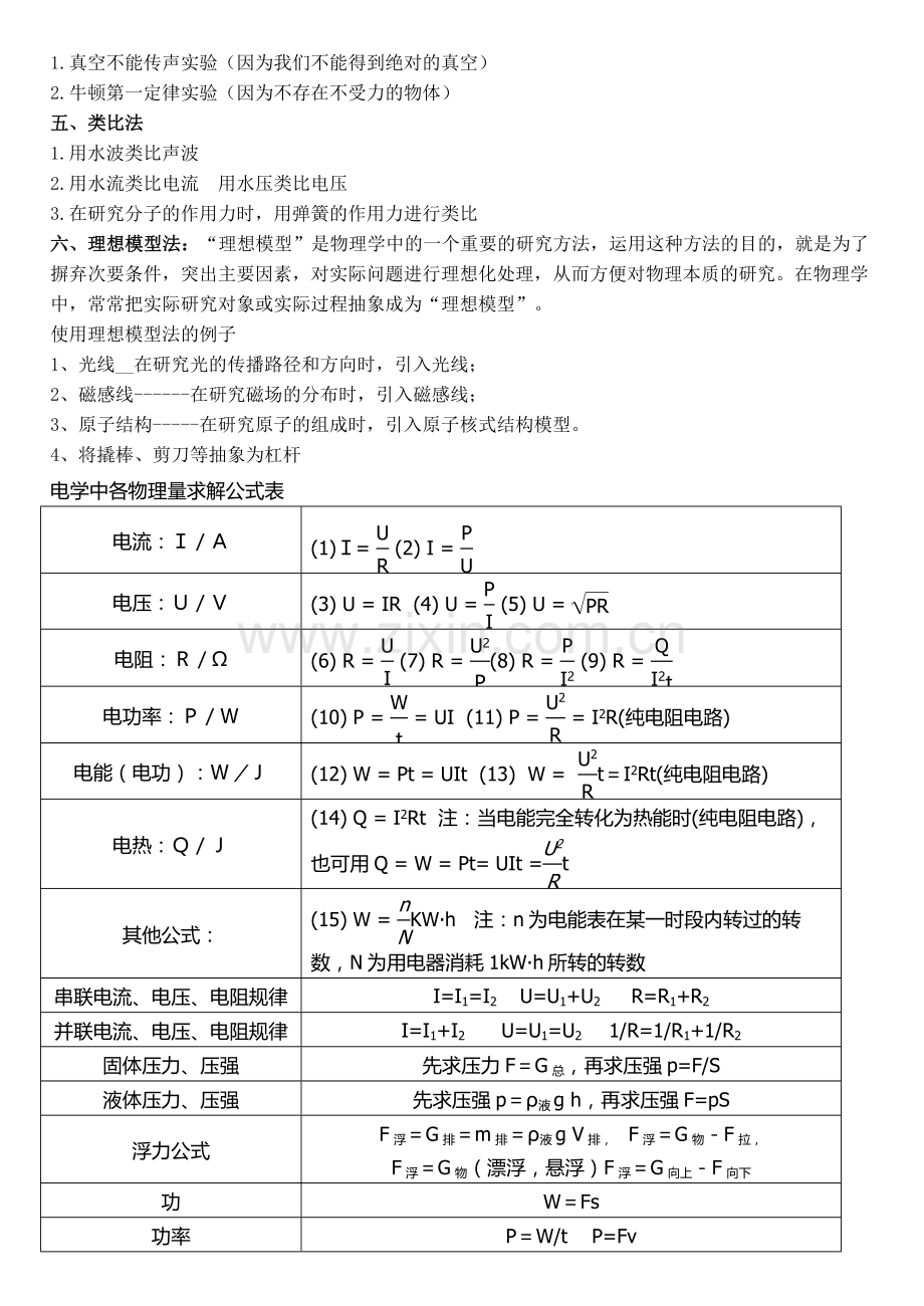 初中物理常用的主要实验方法.doc_第2页