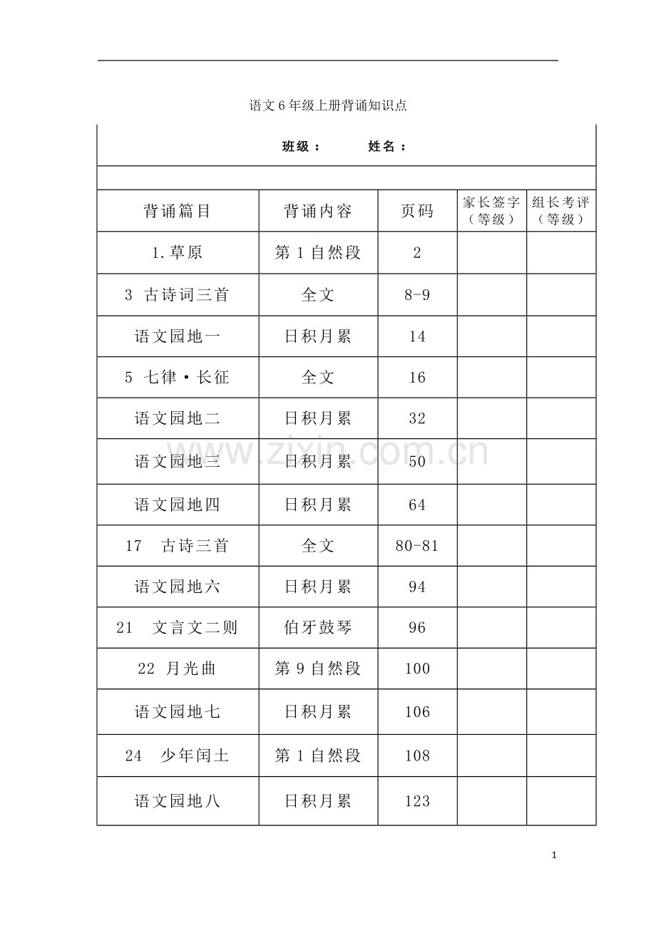 部编版语文知识点6年级上册-背诵的课文知识点梳理.doc_第1页