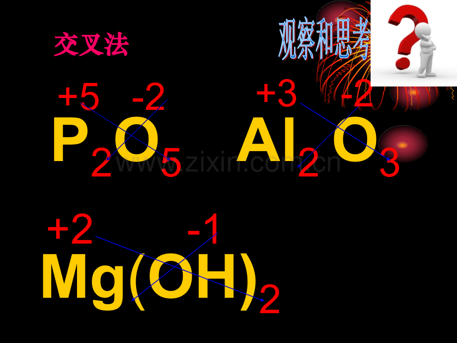 化学式写法和计算.ppt_第2页