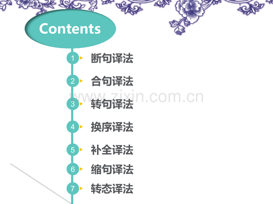 断句译法.ppt_第2页