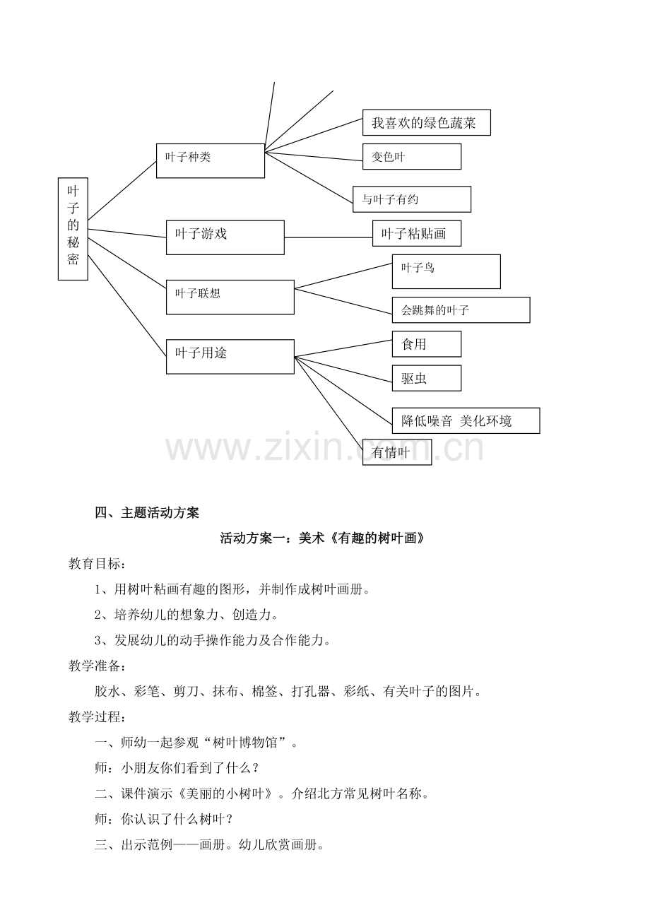 大班主题活动：叶子的秘密.doc_第2页