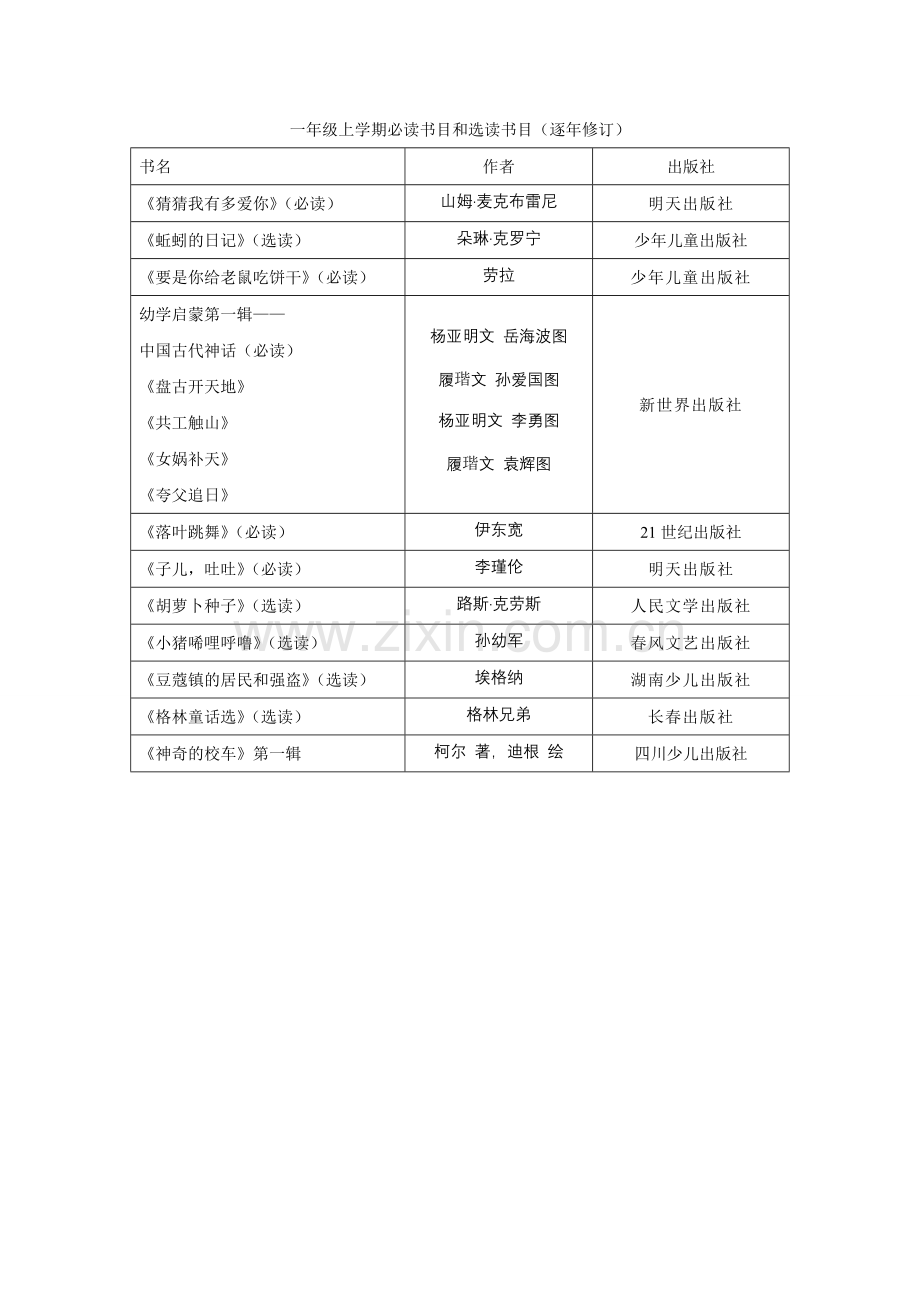 一年级必读书目和选读书目.doc_第1页