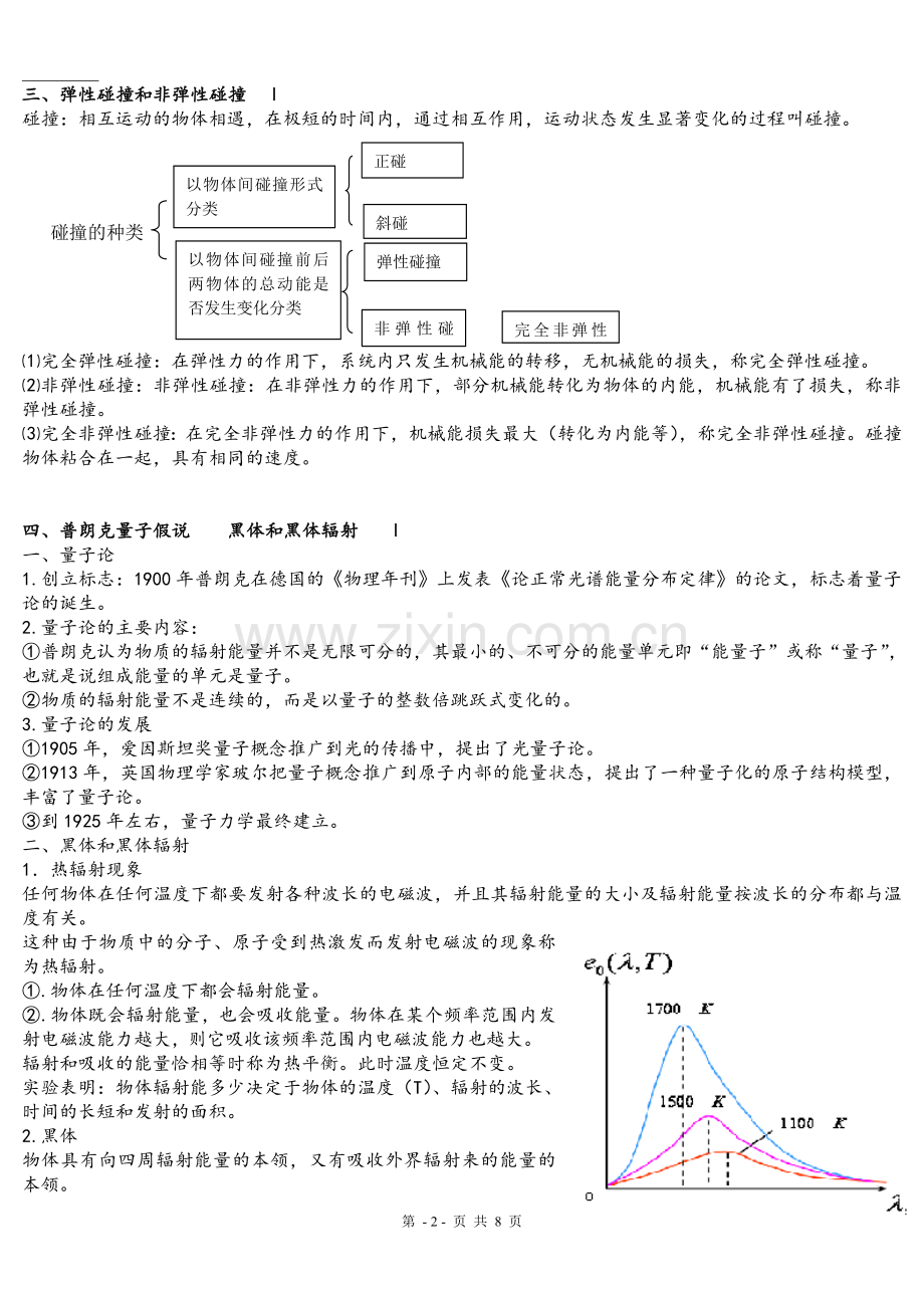 物理选修3-5-知识点总结提纲.doc_第2页