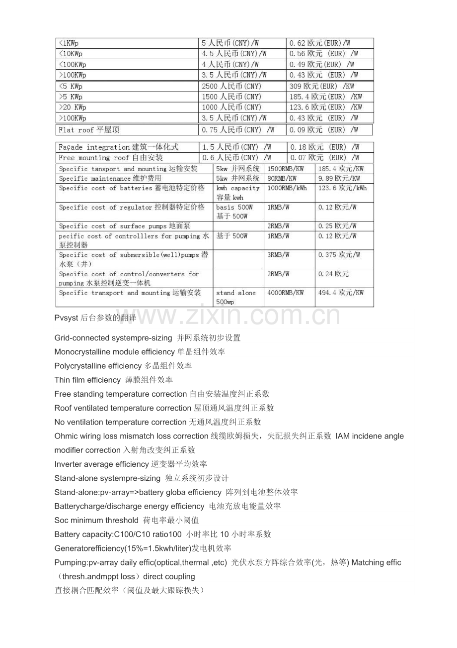 Pvsyst参数中文翻译.doc_第1页