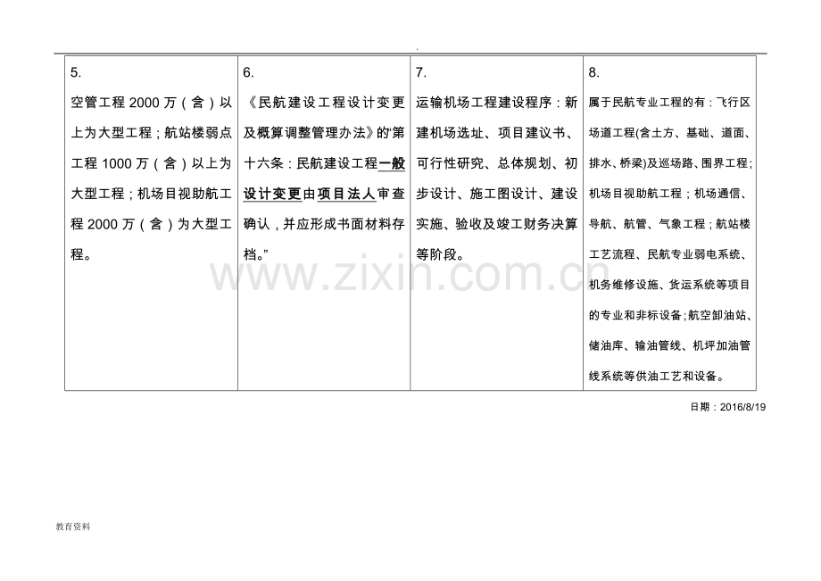 一级建造师-民航机场专业技术知识点积累.doc_第2页