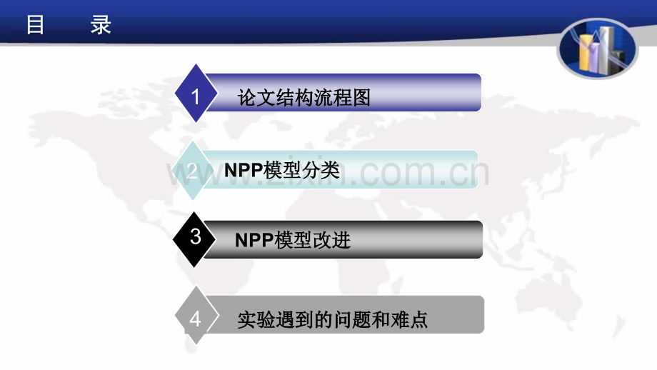 中期学习汇报-CASA模型NPP值.ppt_第2页