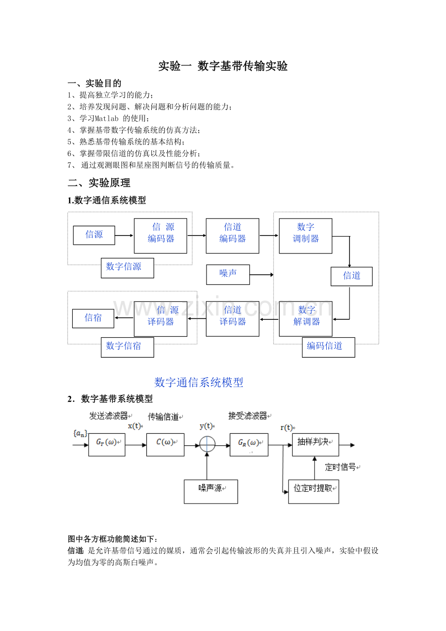 数字基带传输实验实验报告.doc_第1页