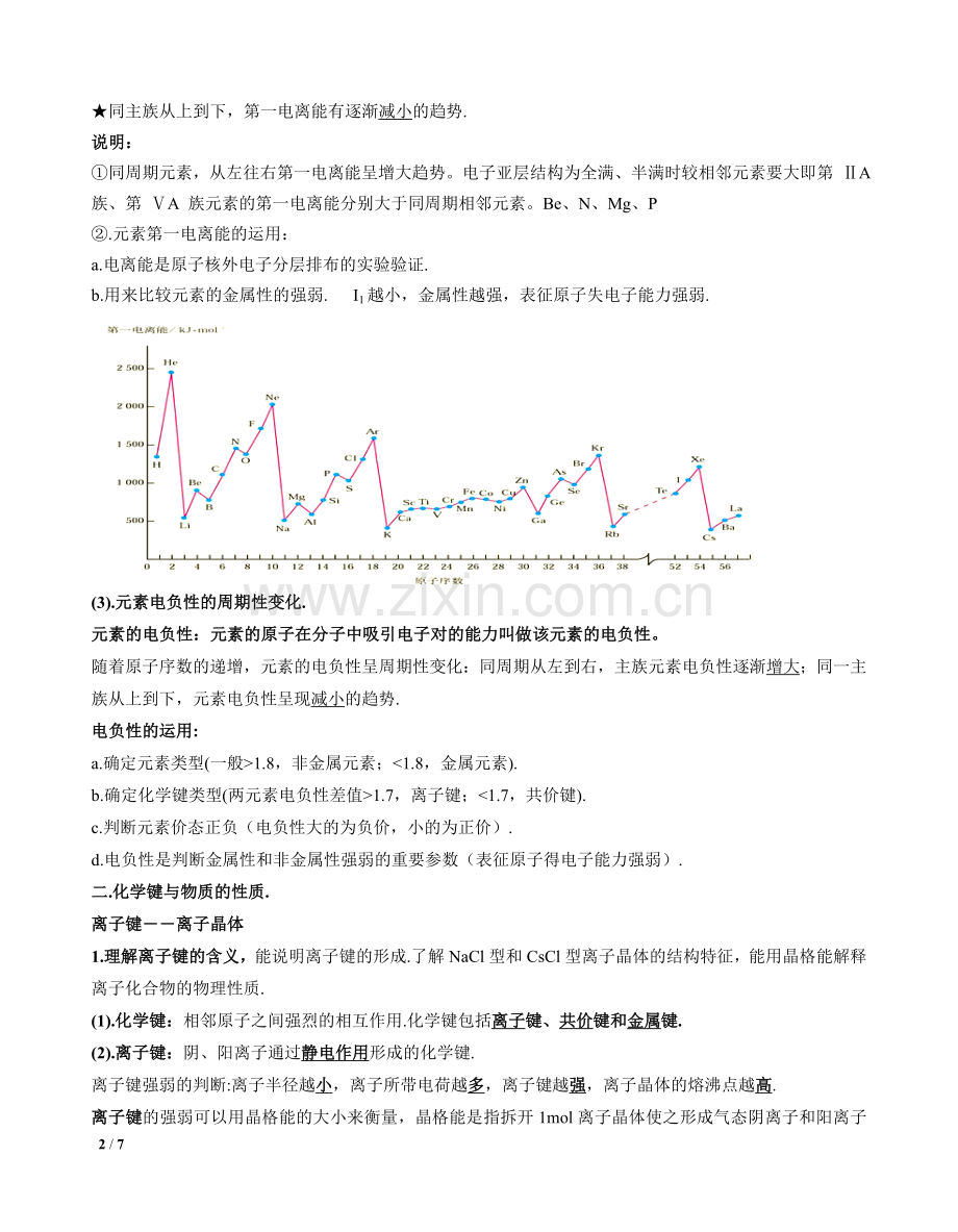 化学选修三物质结构与性质知识重点总结(精华版).doc_第2页
