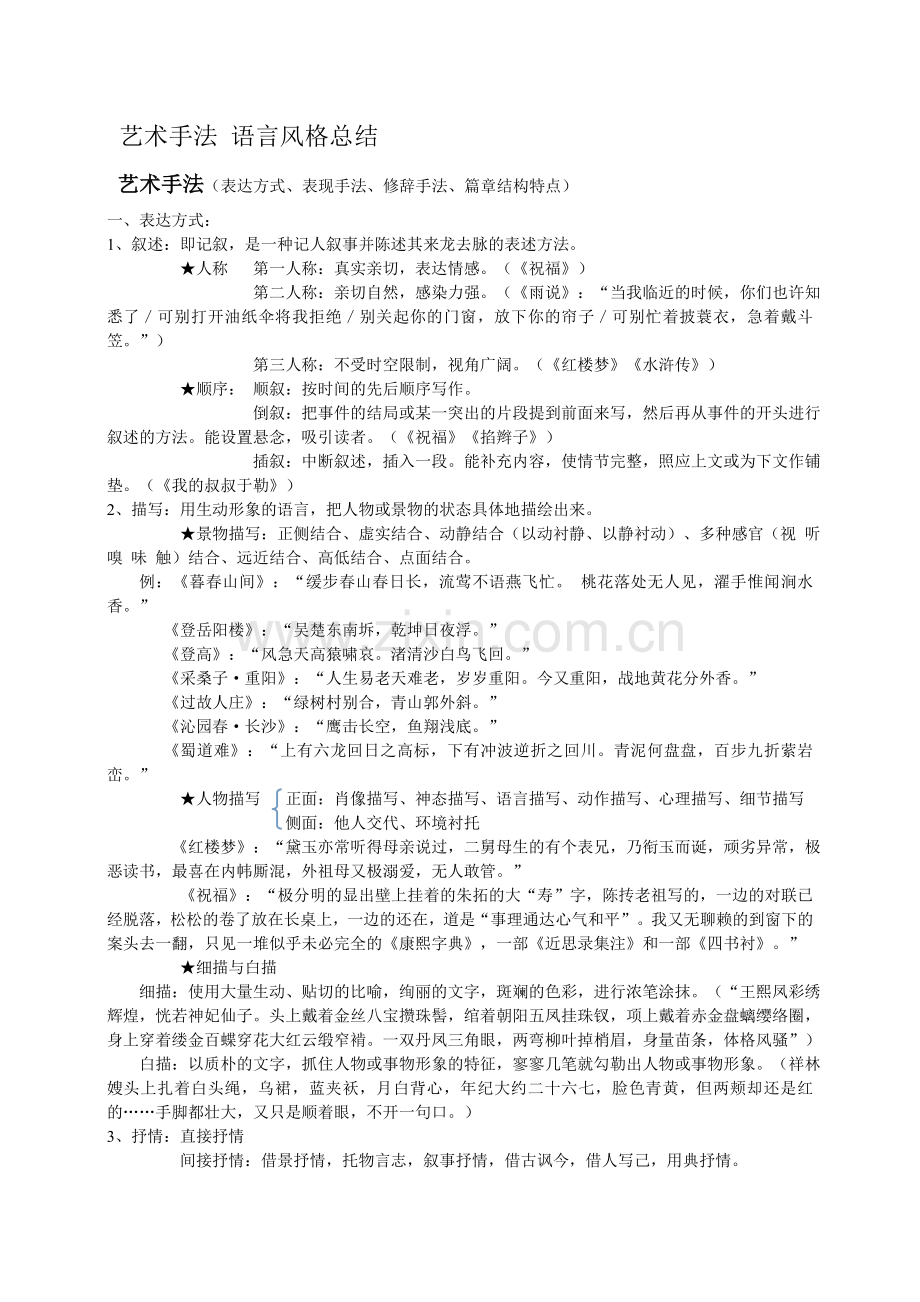 高考艺术手法总结.doc_第1页
