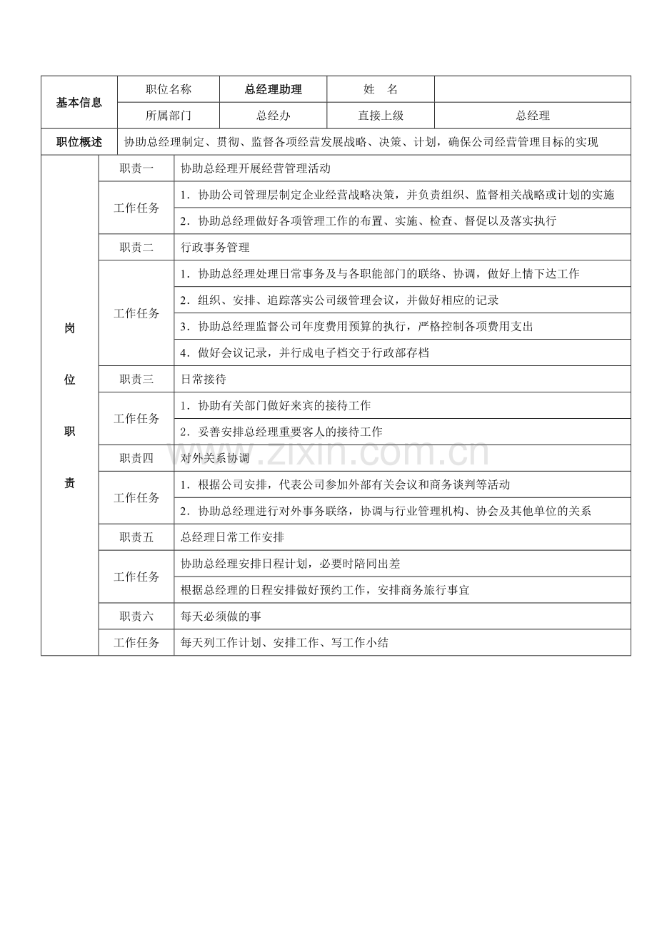 婚庆公司各管理岗位职责修订.doc_第2页