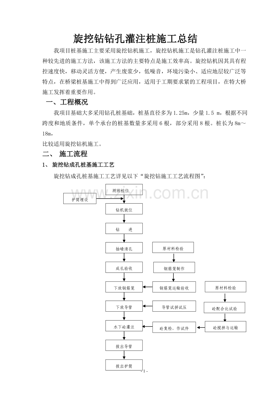 旋挖钻钻孔灌注桩施工总结.doc_第1页