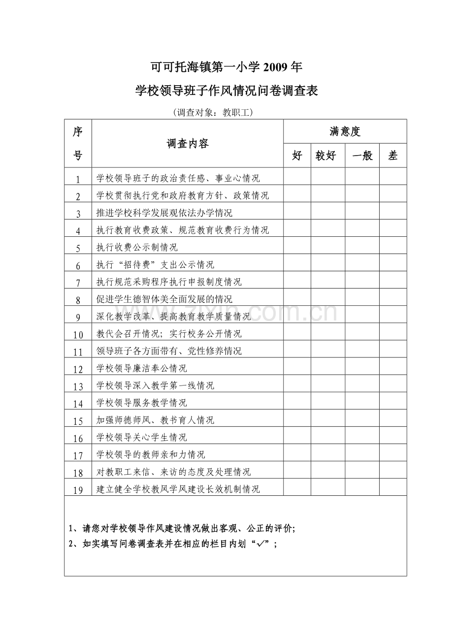 领导班子作风情况问卷调查表.doc_第1页