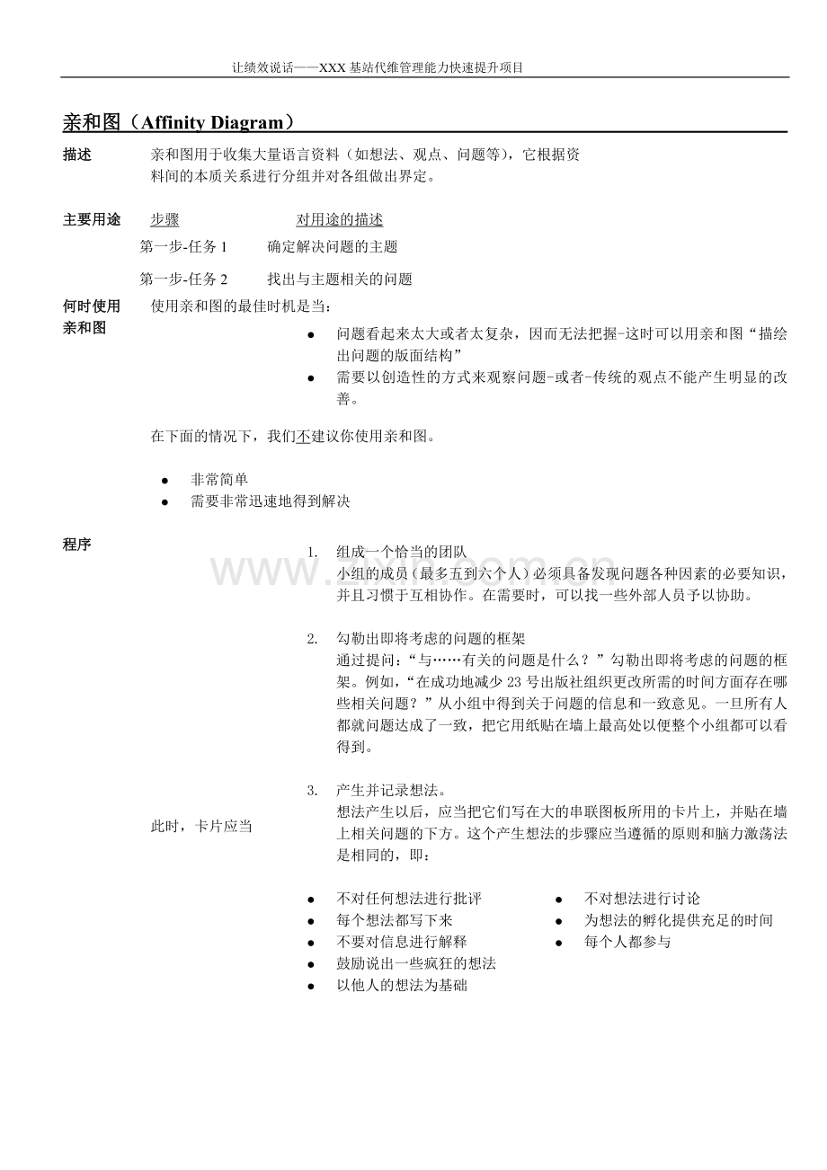 1-1PMP模板-亲和图new.doc_第1页