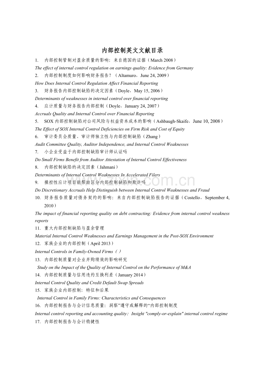 内部控制英文文献目录.doc_第1页