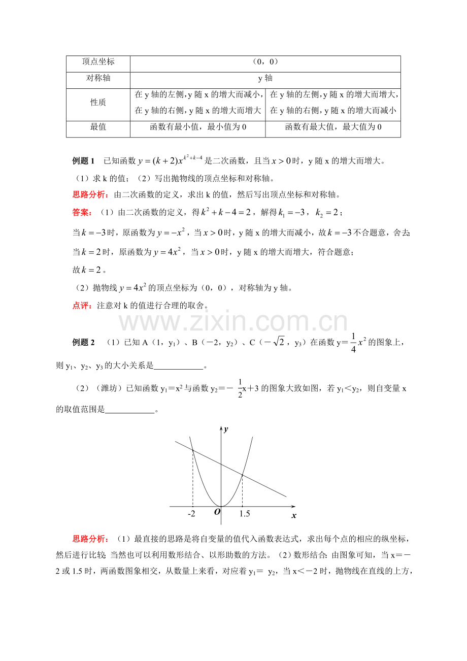 人教版九年级上《22.1二次函数的图象和性质》练习题含答案.doc_第2页