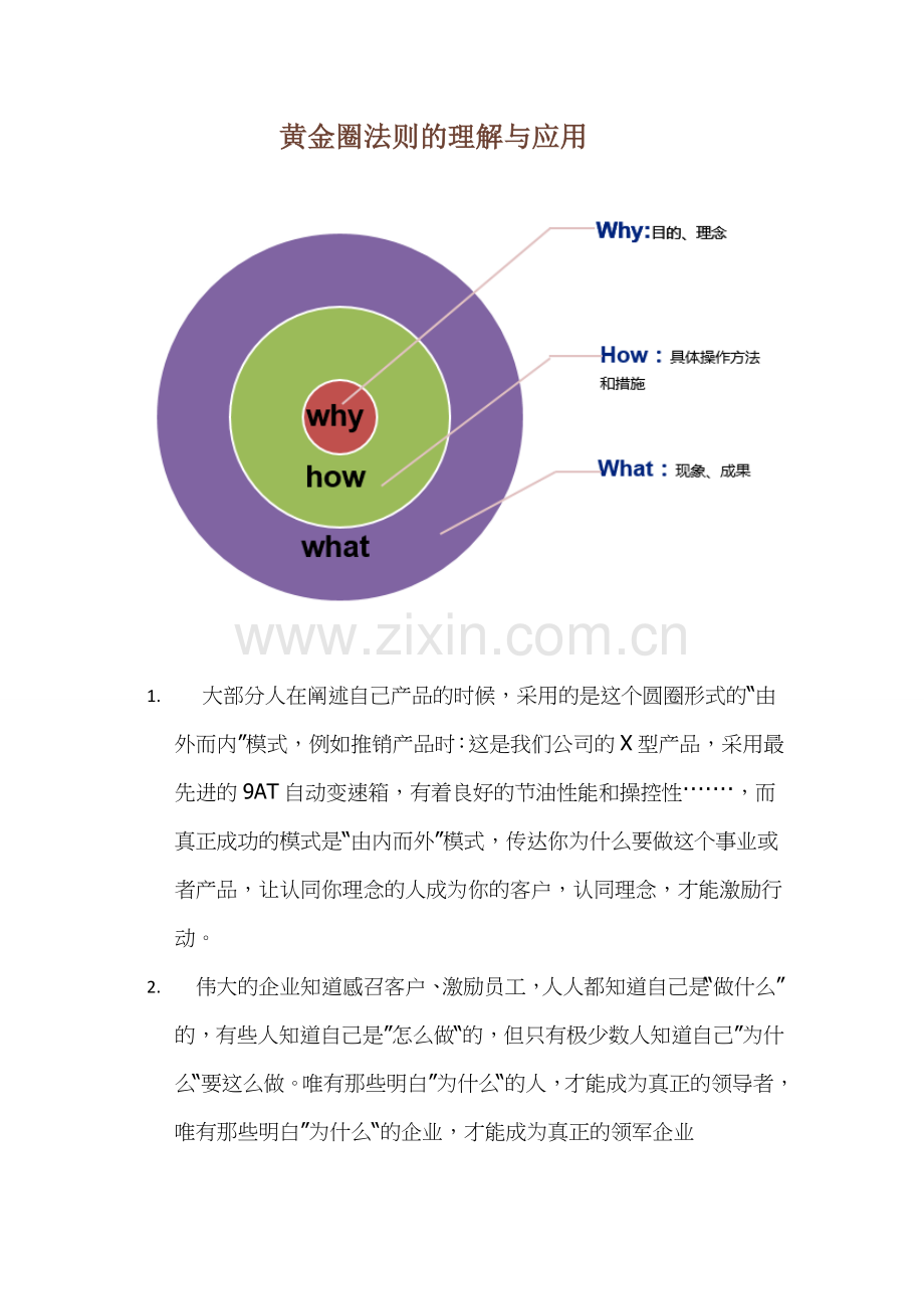 黄金圈法则的理解与应用.doc_第1页