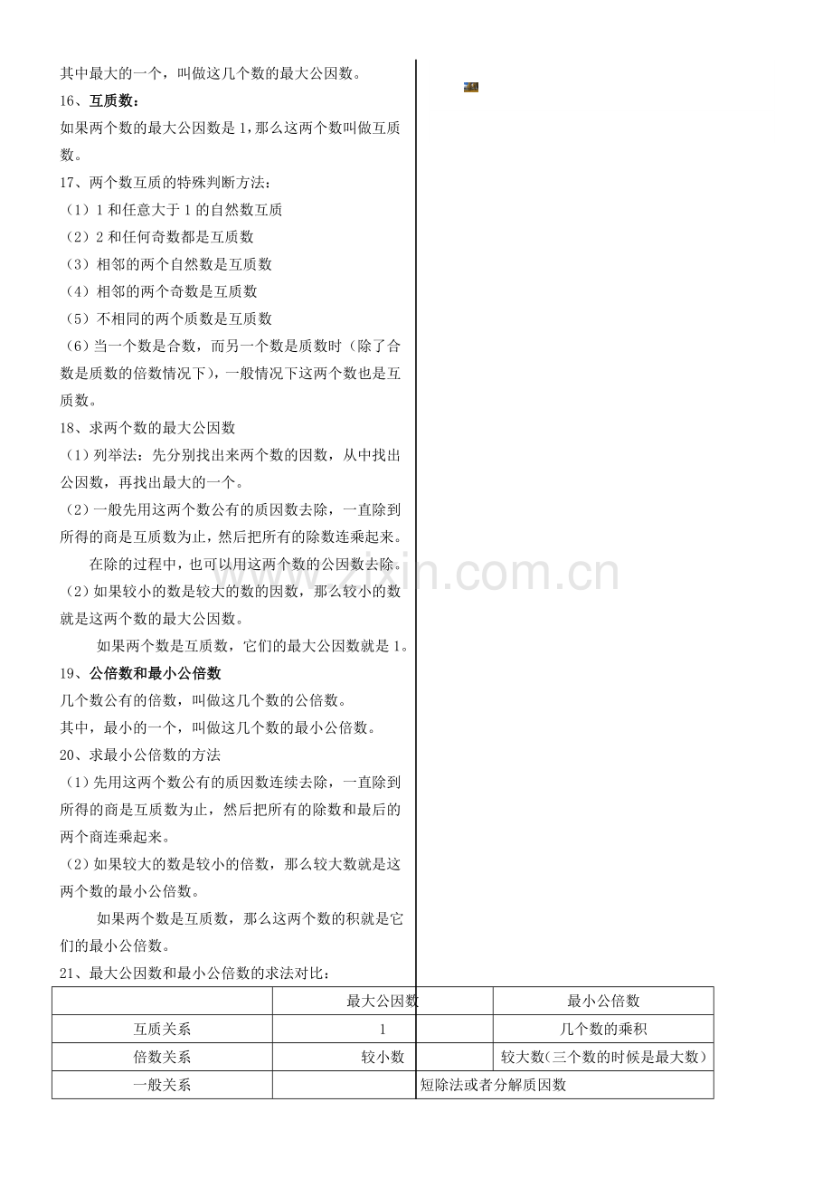 数的整除相关概念.doc_第2页