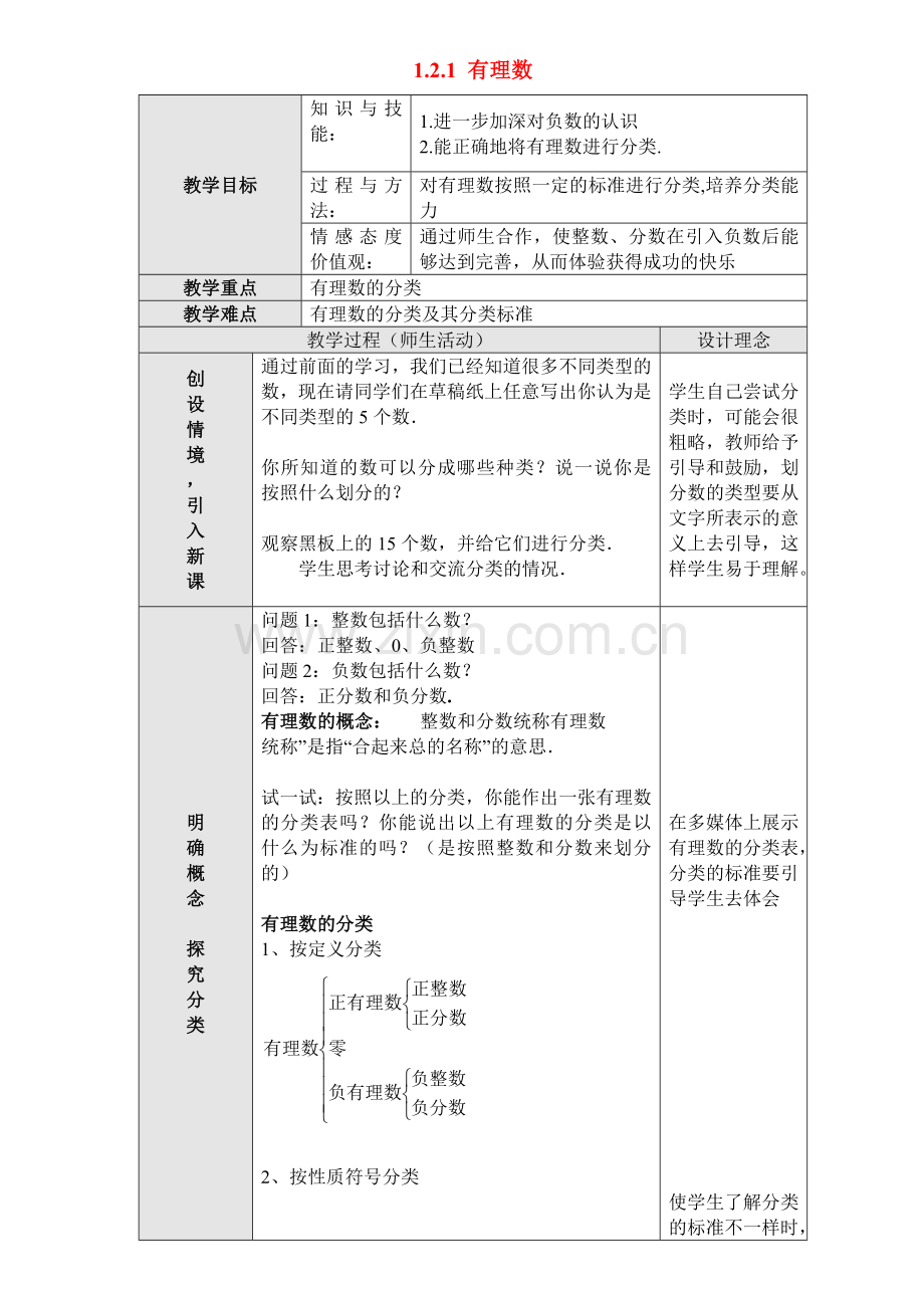 1.2.1有理数教案新人教版.doc_第1页