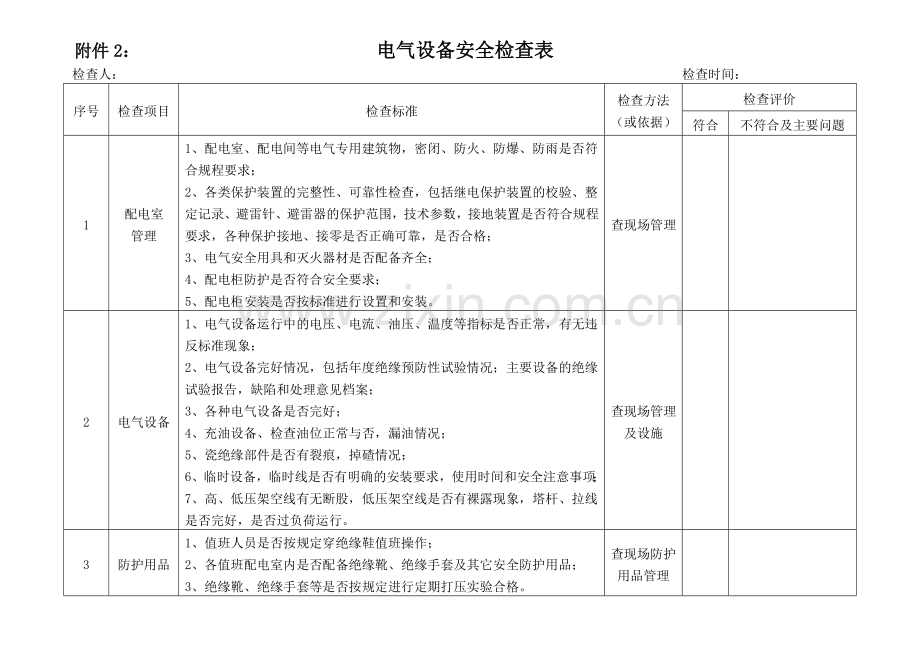 电气设备安全检查.doc_第1页