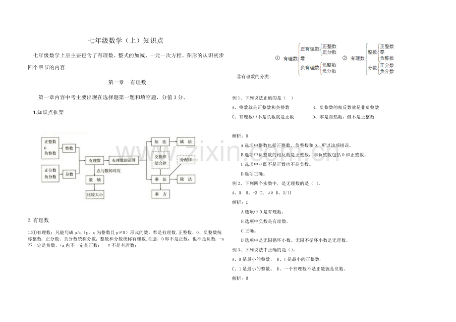 初中数学知识点分单元整理带例题解析.doc_第1页