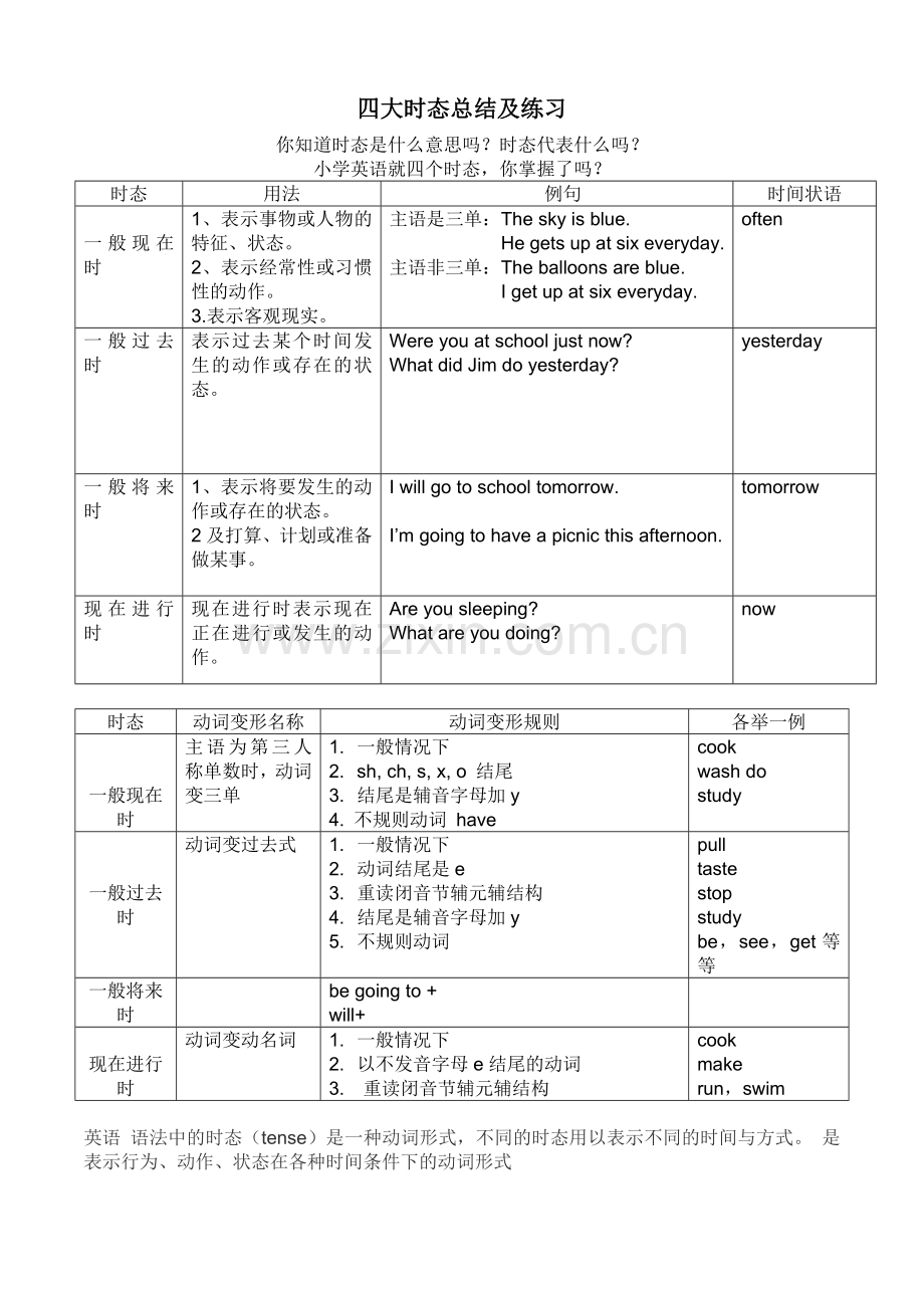 小学英语时态总结及练习题终版.doc_第1页