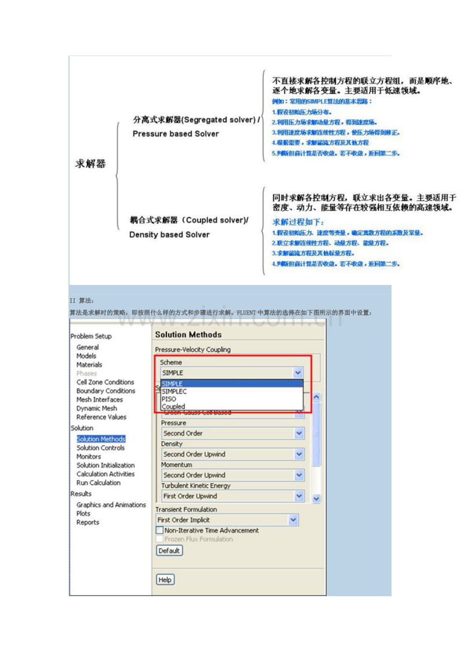 FLUENT中的求解器、算法和离散方法.doc_第2页
