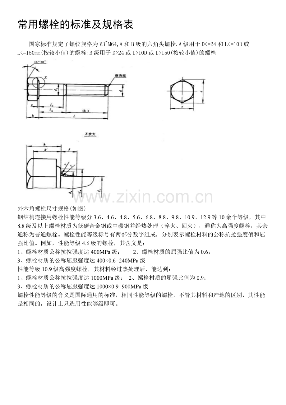 常用螺栓的标准及规格表.doc_第1页