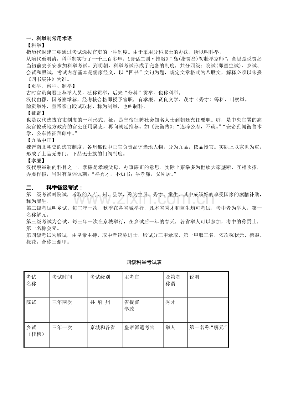 文学常识之科举制相关知识.doc_第1页