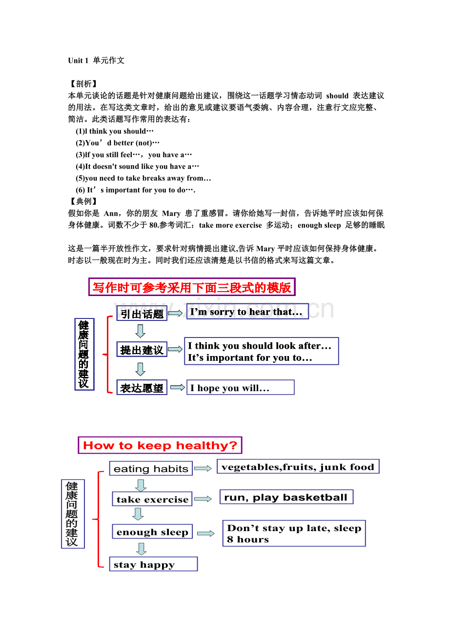 八年级下册八下第一单元作文.doc_第1页