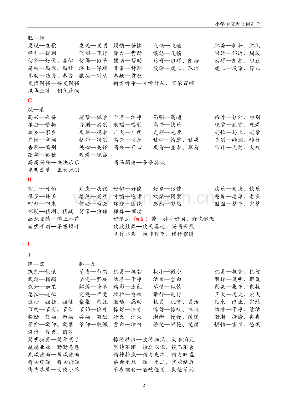 小学语文总复习-近义词汇总.doc_第2页