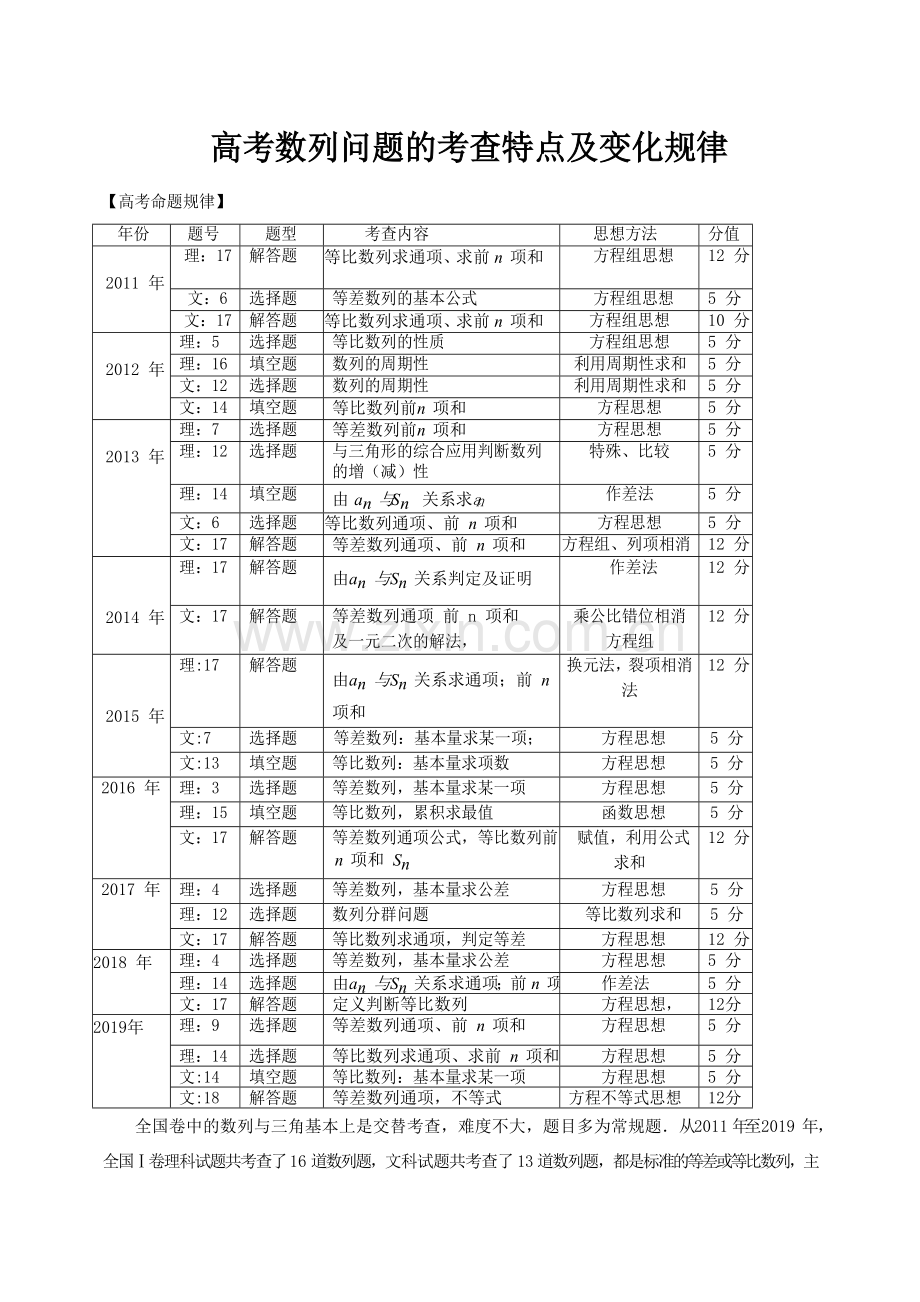 高考数列问题的考查特点及变化规律-.doc_第1页