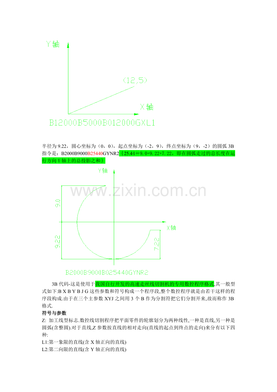 线切割3B代码格式说明.doc_第2页