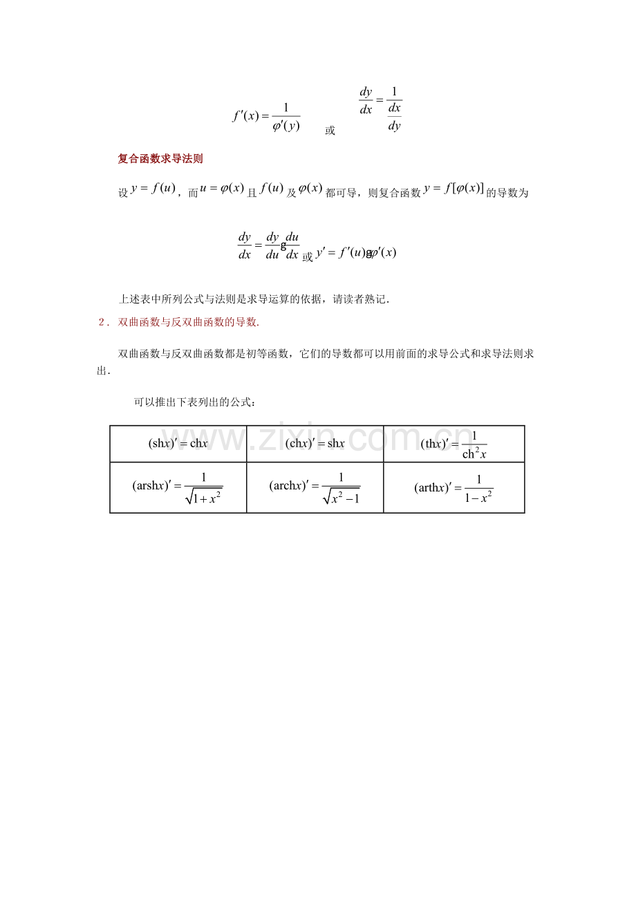 常用的基本求导法则与导数公式.doc_第2页