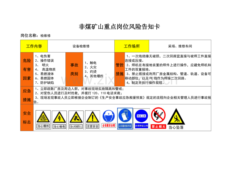 非煤矿山重点岗位风险告知卡(地面).doc_第1页