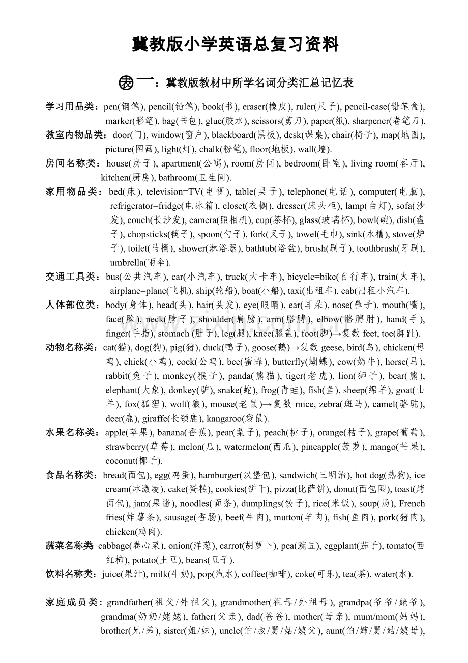 冀教版小学英语总复习资料.doc_第1页