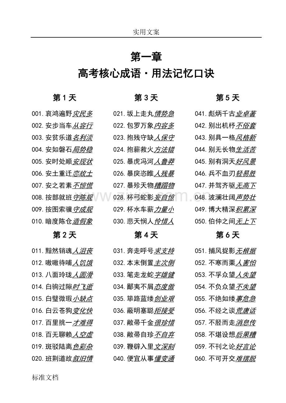 《高考核心成语·用法记忆口诀》.doc_第1页