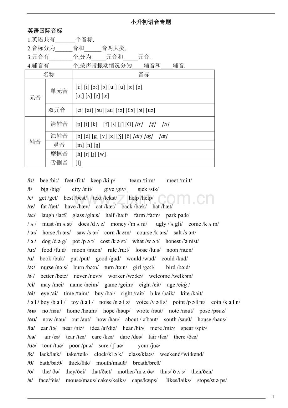 广州小升初英语语音专题完全整理(最全).doc_第1页