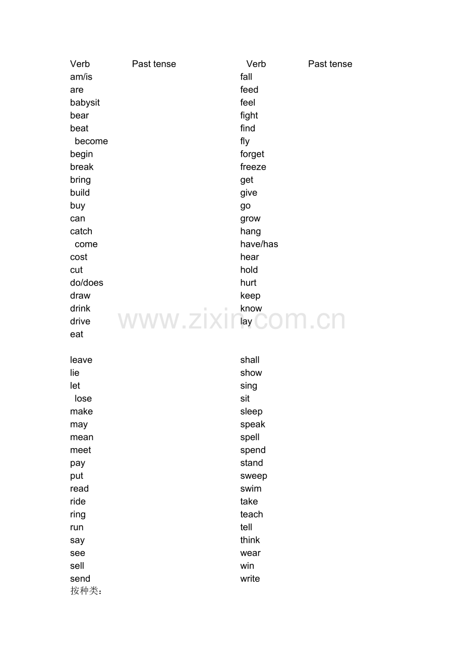 八年级英语120页不规则动词：汉语.doc_第1页