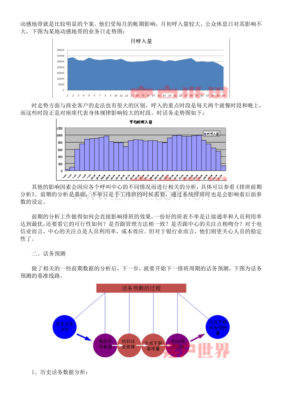 呼叫中心手工排班中的话务预测.doc_第2页