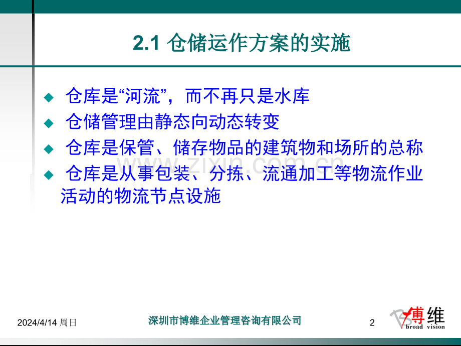 PPT模板仓储管理与库存管理.pptx_第2页
