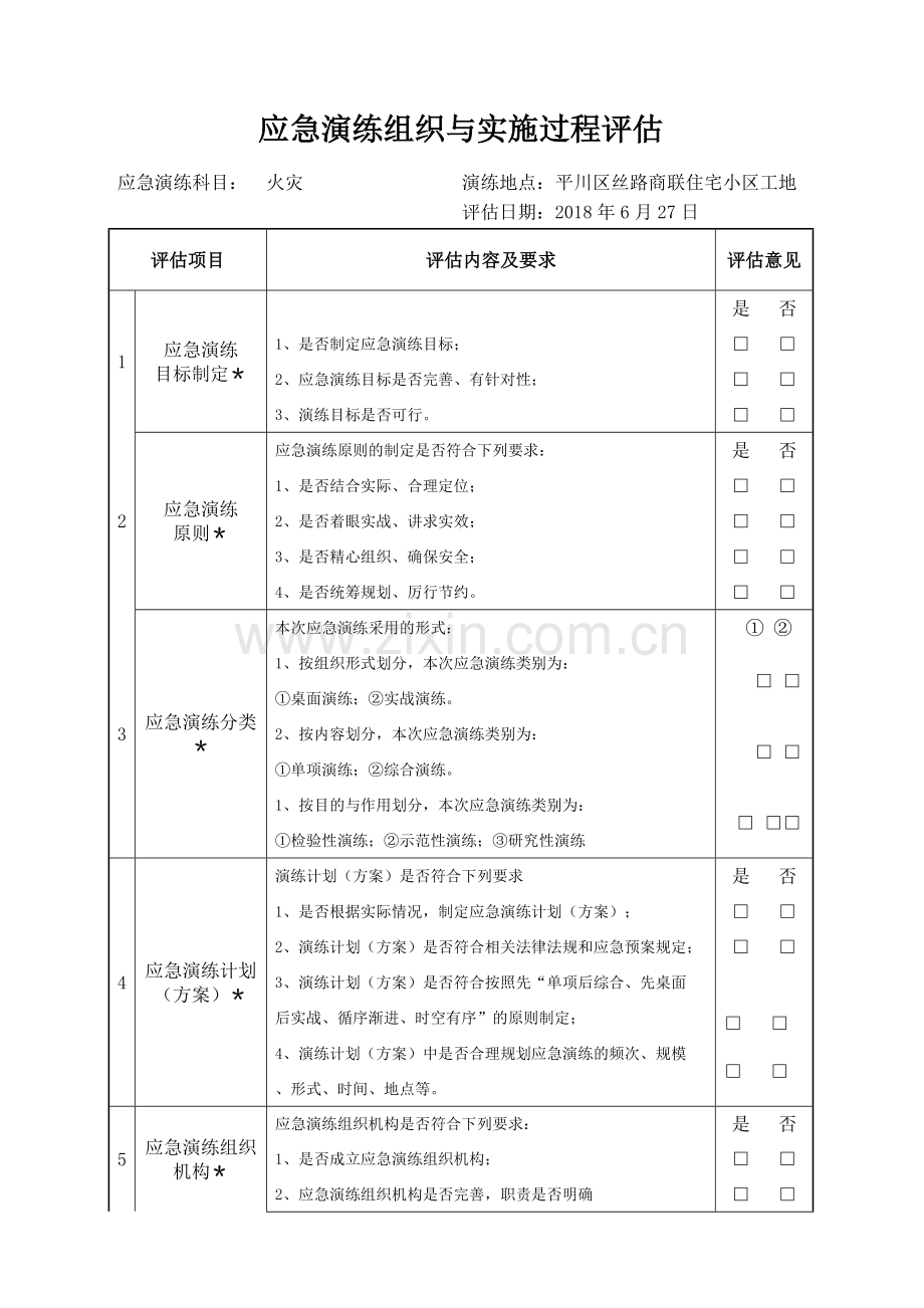 应急预案演练总结评估报告.doc_第2页