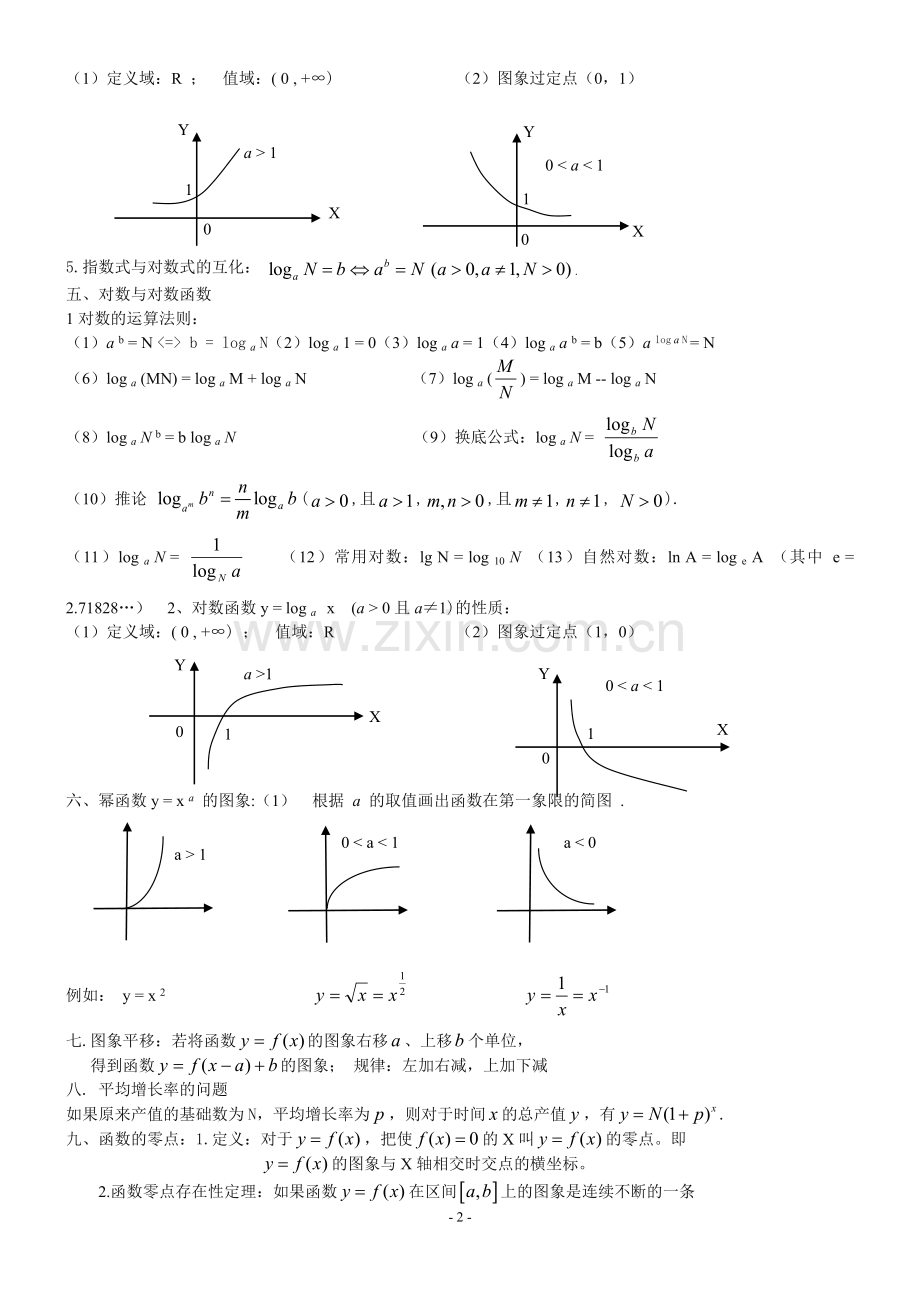 高中数学必修1-5知识点归纳及公式大全.doc_第2页