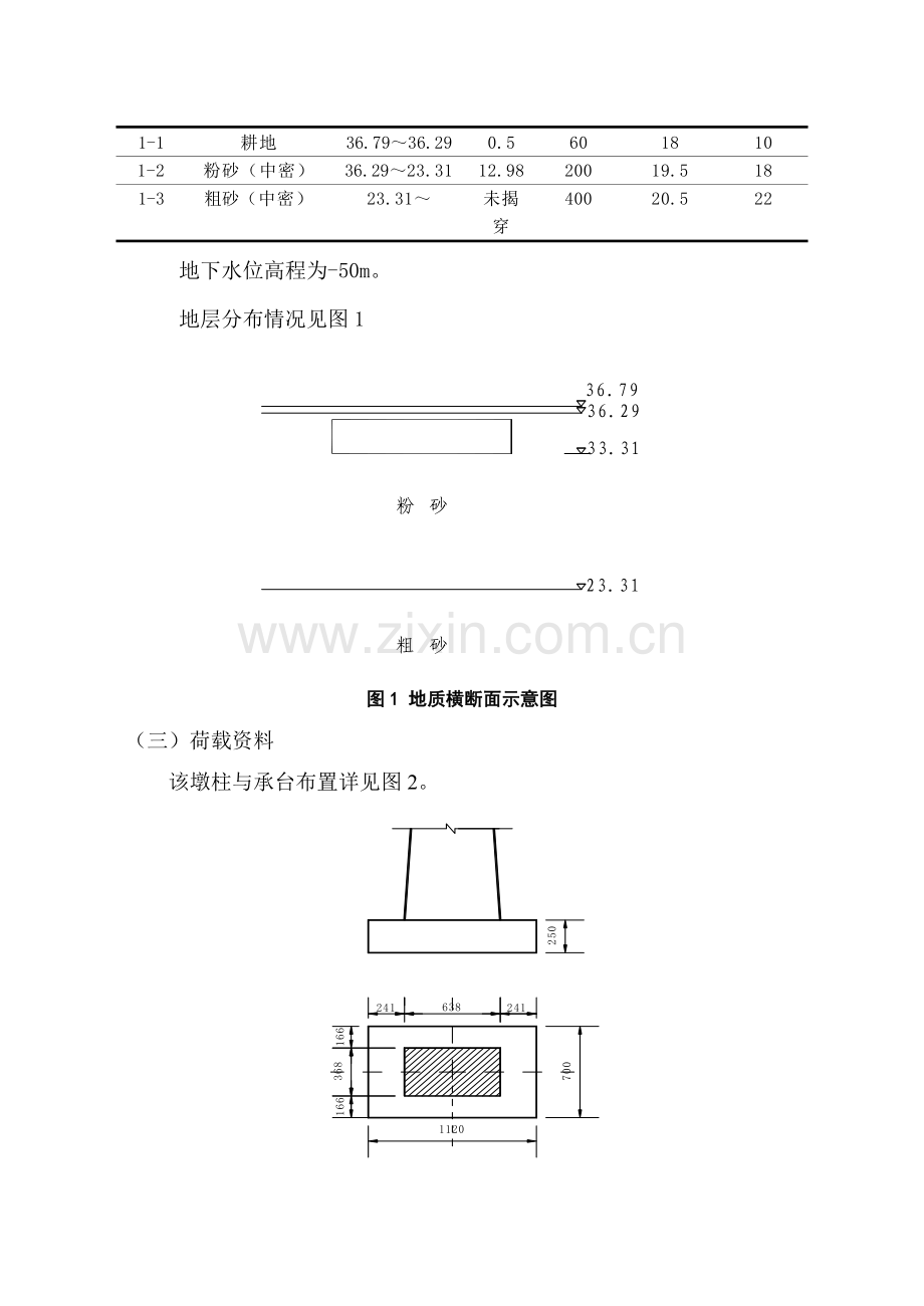 基础工程设计铁路桥墩桩基础设计.docx_第2页