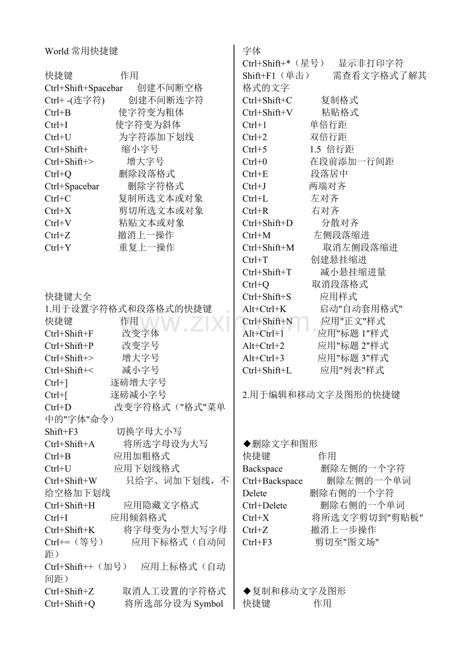 World常用快捷键.doc_第1页