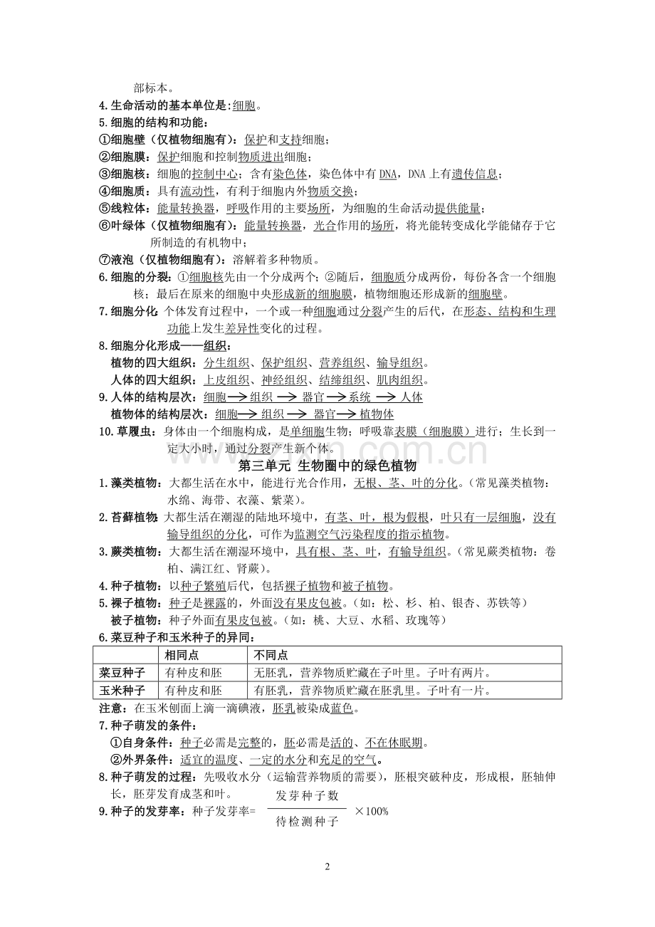初中生物(全)必背知识点.doc_第2页