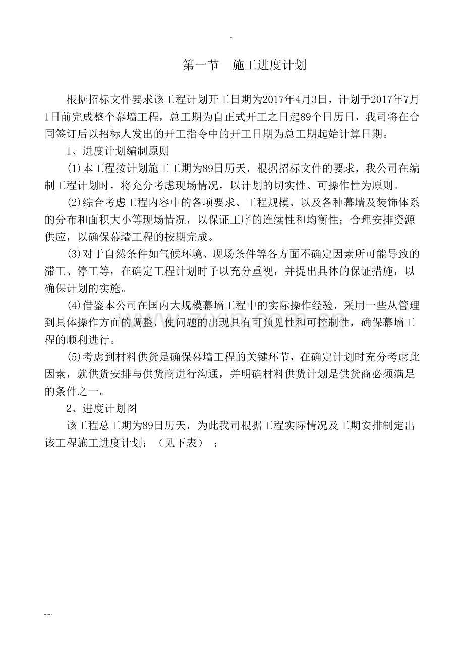 工程进度计划与保证措施..doc_第2页