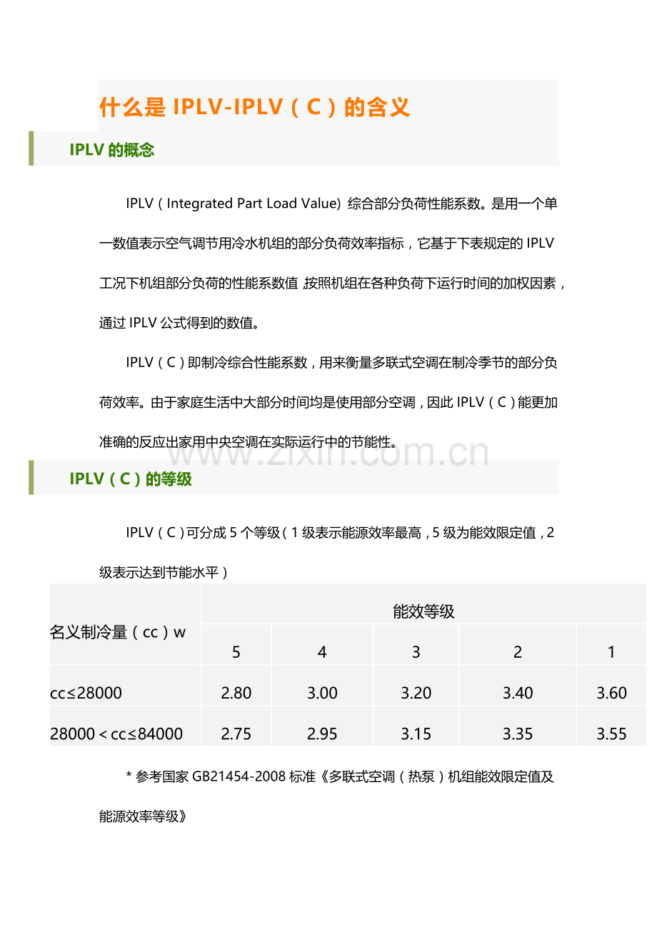 什么是IPLV.doc_第2页