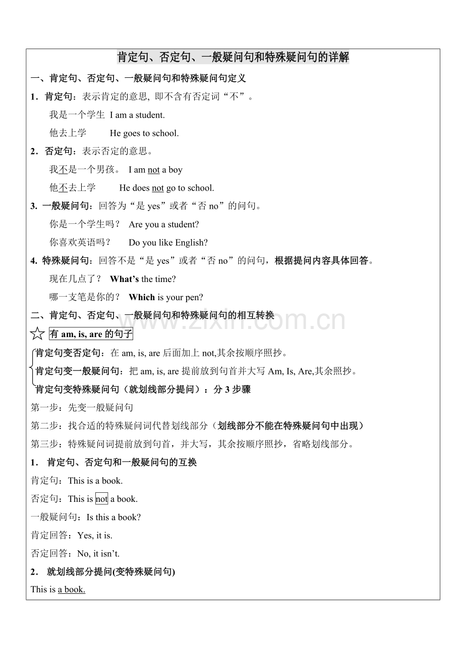 小学英语四种基本句型肯定句否定句、一般疑问句与特殊疑问句.doc_第1页